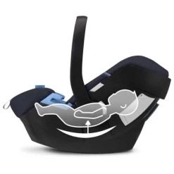 CYBEX Aton 5 Car Seat -Children's Shop cybex aton 5 car seat 4