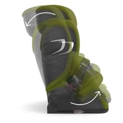 CYBEX Pallas G I-Size Car Seat -Children's Shop cybex pallas g i size car seat 6