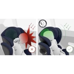 CYBEX Solution G I-Fix Car Seat 15 CYBEX Solution G I-Fix Car Seat -Children's Shop cybex solution g i fix car seat 6