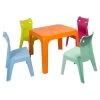 Jan Cat 3 Table And 4 Chairs Set 1 Jan Cat 3 Table And 4 Chairs Set -Children's Shop garbar jan cat 3 table and 4 chairs set