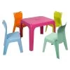 Jan Frog 1 Table And 4 Chairs Set