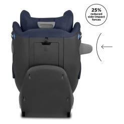 GB Uni-All Car Seat -Children's Shop gb uni all car seat 4